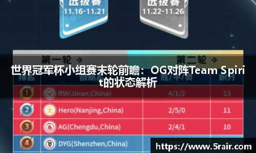 世界冠军杯小组赛末轮前瞻：OG对阵Team Spirit的状态解析