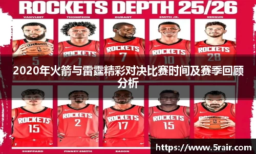 2020年火箭与雷霆精彩对决比赛时间及赛季回顾分析